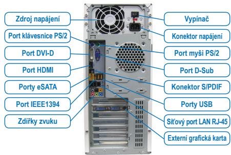 GIGABYTE GA-H87-HD3,  GA-H87M-D3H - Pripojeni Perifériú - 1