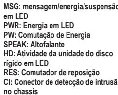 GIGABYTE GA-H87-HD3,  GA-H87M-D3H - Connecting Peripherals - 6