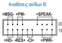 GIGABYTE GA-H87-HD3,  GA-H87M-D3H - Σύνδεοη καλωδιων στις εωτερικές Σύνδεοείς - 3