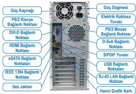 GIGABYTE GA-H87-HD3,  GA-H87M-D3H - Çevre Birimlerinin Baglanması - 1