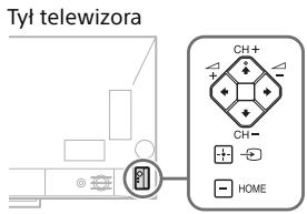 SONY KD65ZD9, KD65ZD9BAEP, KD75ZD9, KD75ZD9BAEP - Rozwiȩzywanie problemów - 1