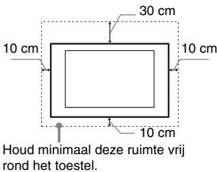 SONY KDL32EX650, KDL40WD650 - Ventilatie - 1