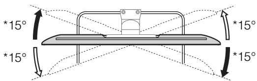 SONY KDL32EX650, KDL40WD650 - Regolazione dell'angolo (rotazione orizzontale) - 2