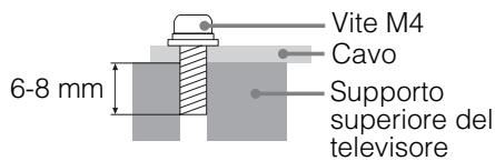 SONY KDL32EX650, KDL40WD650 - KDL-26/22EX55x - 4