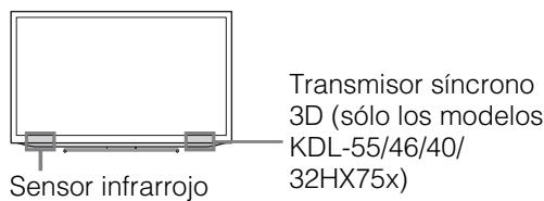 SONY KDL32EX650,  KDL40WD650 - Ajuste del ángulo (inclinar) (excepto el modelos KDL-55HX75x) - 2