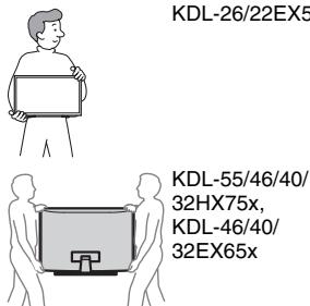 SONY KDL32EX650,  KDL40WD650 - Transporte - 1