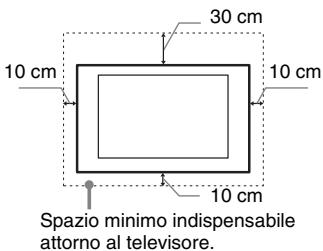 SONY KDL32EX650, KDL40WD650 - Ventilazione - 1