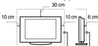 SONY KDL32EX650, KDL40WD650 - Ventilazione - 2