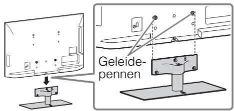 SONY KDL32EX650, KDL40WD650 - 1: De tafelstandaard bevestigen - 1