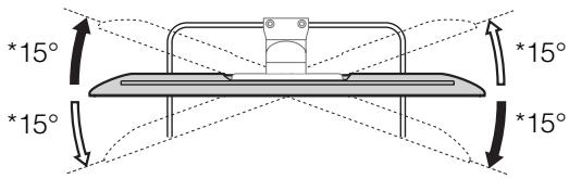 SONY KDL32EX650, KDL40WD650 - Hoek aanpassen (Draaien) (behalte KDL-26/22EX55x) - 2
