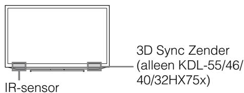 SONY KDL32EX650, KDL40WD650 - Hoek aanpassen (Kantelen) (behale KDL-55HX75x) - 2