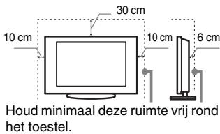 SONY KDL32EX650, KDL40WD650 - Ventilatie - 2