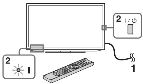 SONY KDL32EX650, KDL40WD650 - 7: Esecuzione dell'impostazione iniziale - 1