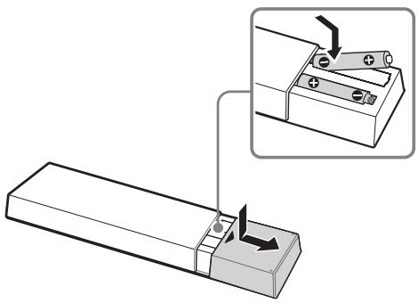 SONY KDL32EX650, KDL40WD650 - Einsetzen von Batterien in die Fernbedienung - 1