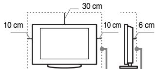 SONY KDL32EX650,  KDL40WD650 - Ventilación - 2