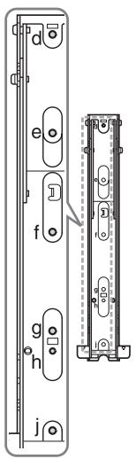 SONY KDL32EX650,  KDL40WD650 - Localização do gancho - 1
