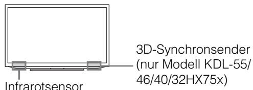 SONY KDL32EX650, KDL40WD650 - (außer Modell KDL-55HX75x) - 2