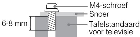 SONY KDL32EX650, KDL40WD650 - KDL-26/22EX55x - 4
