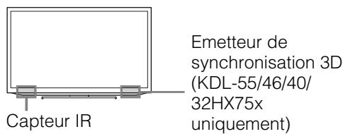 SONY KDL32EX650, KDL40WD650 - KDL-26/22EX55X - 3
