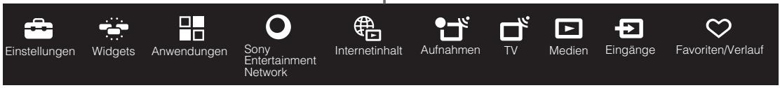 SONY KDL32EX650, KDL40WD650 - Andern Sie die Einstellungen. - 2
