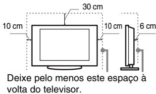 SONY KDL32EX650,  KDL40WD650 - Ventilação - 2
