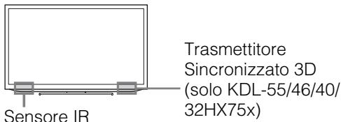 SONY KDL32EX650, KDL40WD650 - Regolazione dell'angolo (rotazione orizzontale) - 4