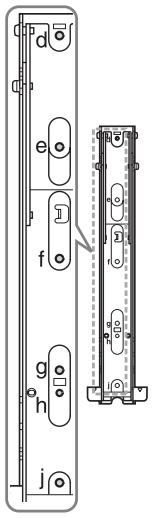 SONY KDL32EX650, KDL40WD650 - Schraubenposition - 1