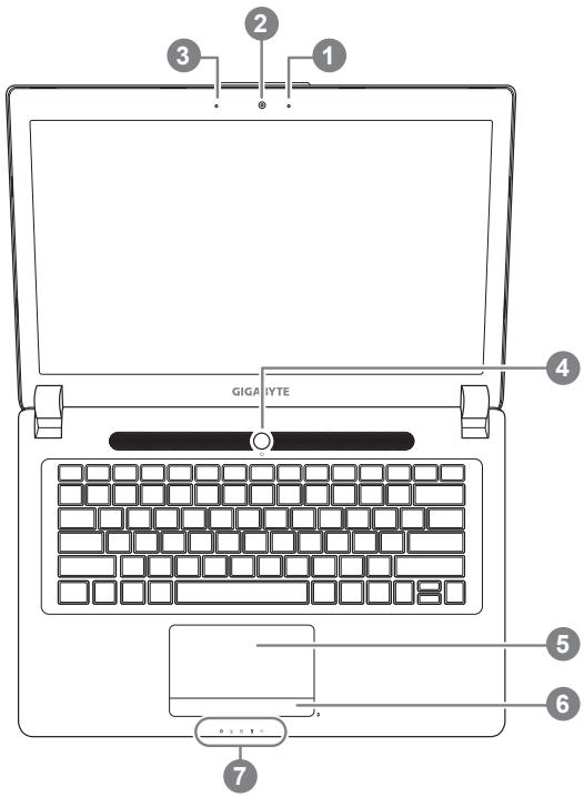 GIGABYTE P34K V7 C32W10-FR - Tampilan Atas - 1