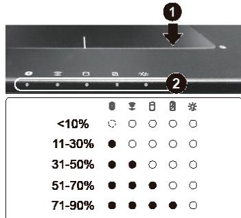 GIGABYTE P34K V7 C32W10-FR - 上面图 - 2
