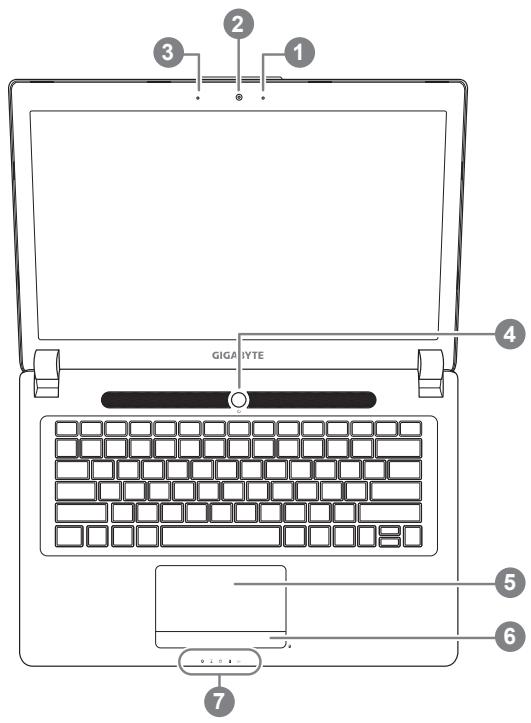 GIGABYTE P34K V7 C32W10-FR - Vista dall'alto - 1