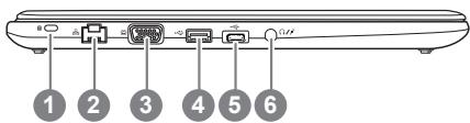 GIGABYTE P34K V7 C32W10-FR - 左側面凹 - 1
