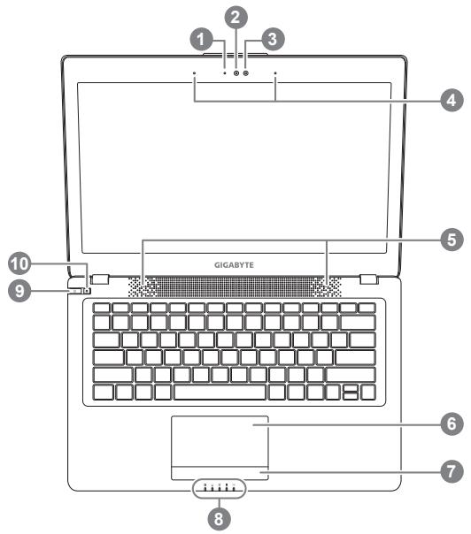 GIGABYTE U24F-2 - Vue d'en haut - 1