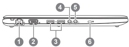 GIGABYTE U24F-2 - Vue de cote gauge - 1