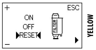 SAECO LIRIKA - Replacing the "Intenza+""Water Filter - 1