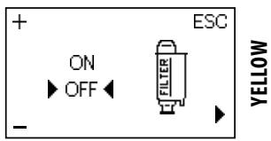 SAECO LIRIKA - "INTENZA+Water Filter - 6