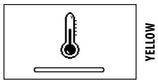 SAECO LIRIKA - Warm-up and Rinsing - 1