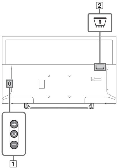 SONY KDL32WE610BAEP - Fernsehgerät - 1