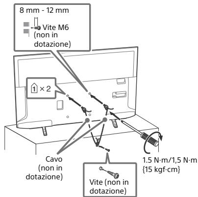 SONY KDL32WE610BAEP - Prevenzione delle cadute - 1