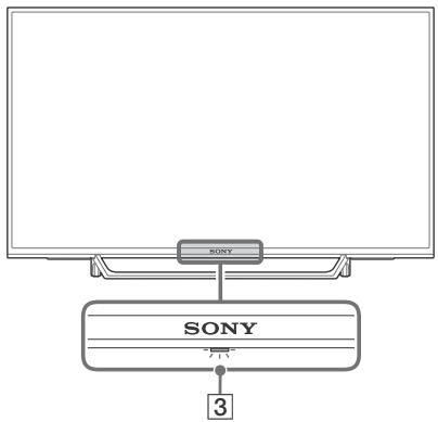 SONY KDL32WE610BAEP - Televisore - 2