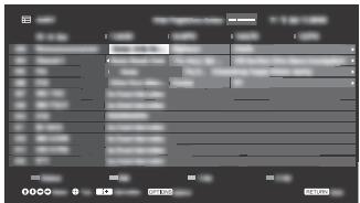 SONY KDL32WE610BAEP - Digitaler EPG - 1