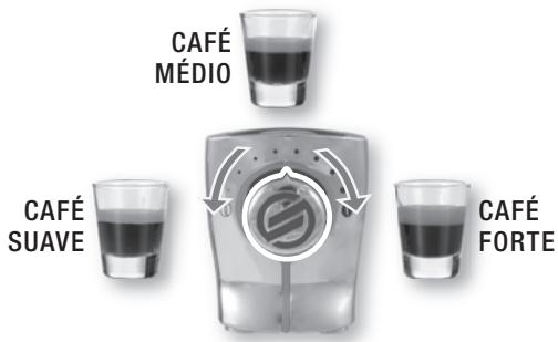 SAECO TALEA & TALEA GIRO - SBS - SAECO BREWING SYSTEM - 1