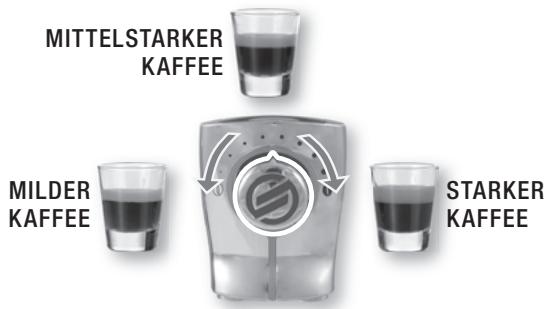 SAECO TALEA & TALEA GIRO - SAECO BREWING SYSTEM - SBS - 1