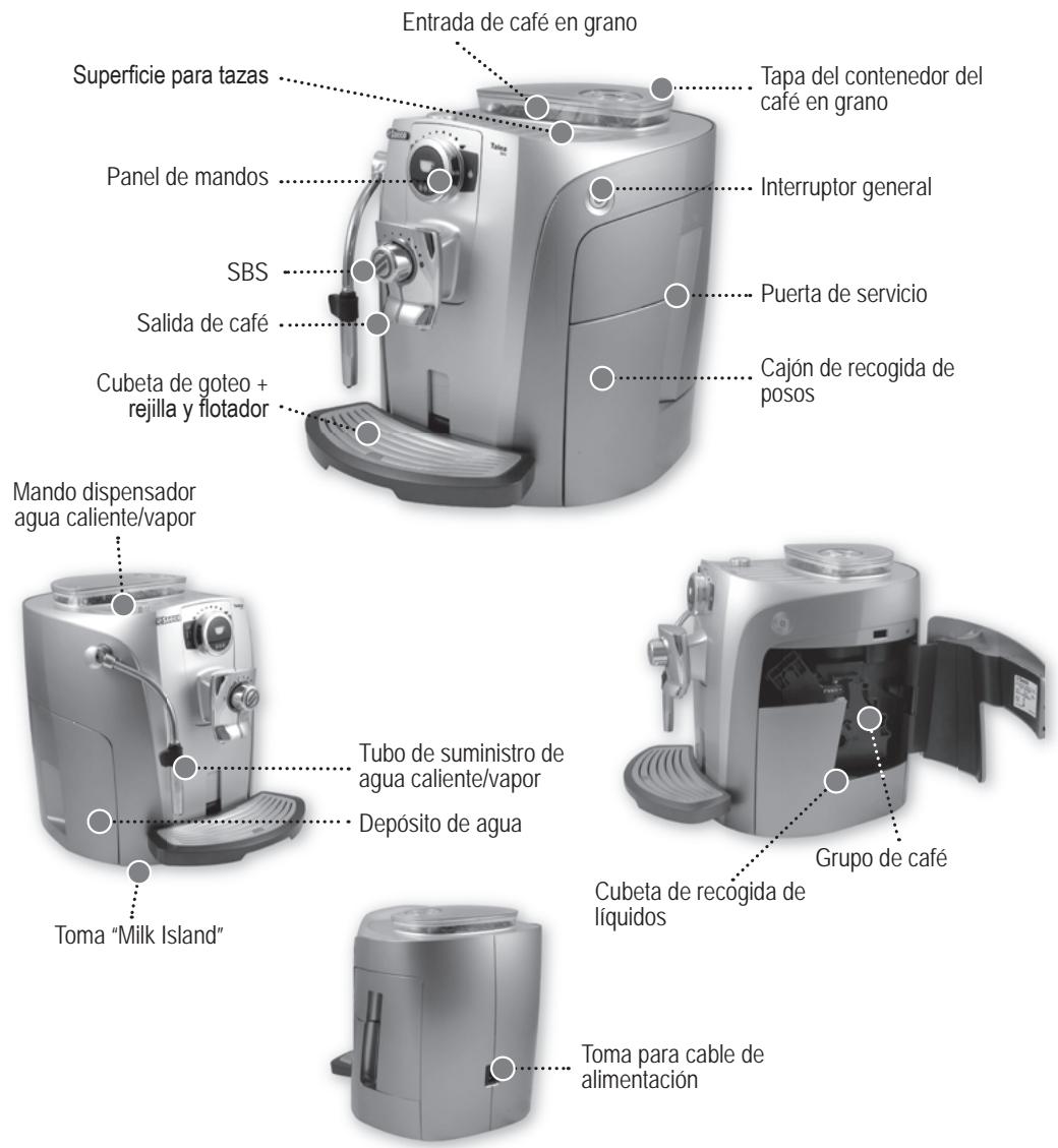 SAECO TALEA & TALEA GIRO - CÓMOTILIZARELMANUALDEINSTRUCCIONES - 1