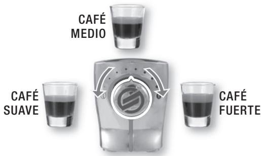 SAECO TALEA & TALEA GIRO - SBS - SAECO BREWING SYSTEM - 1