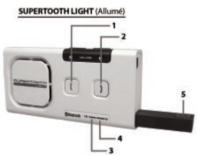 SUPERTOOTH LIGHT - Illustration - 1