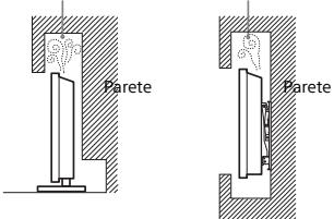 SONY KDL40R450C - Installato sul supporto - 2
