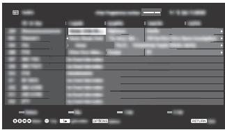 SONY KDL40R450C - Guida TV digitale - 1