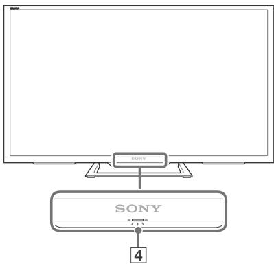 SONY KDL40R450C - Fernsehgerät - 2