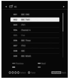 SONY KDL40R450C - Digitale Programmliste - 1
