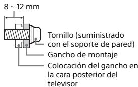 SONY KDL40R450C - Instalación - 2
